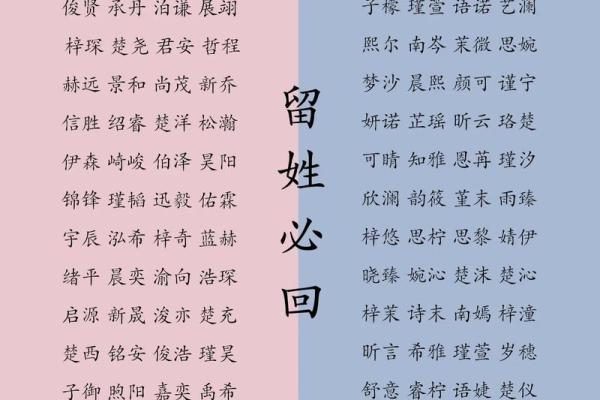 2019年3月19号午时出生的男孩起名时要注意什么姓名
