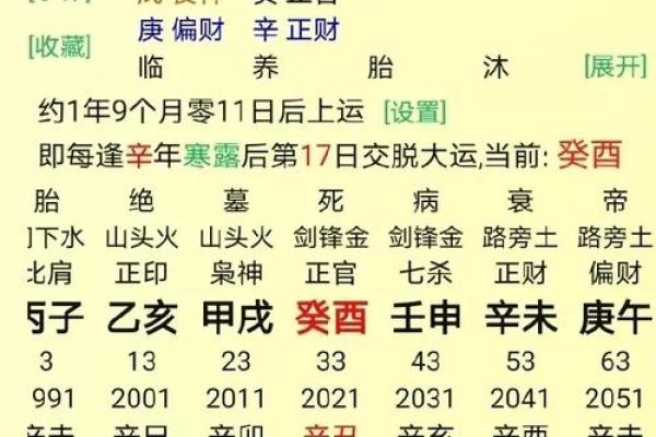 财运旺的八字