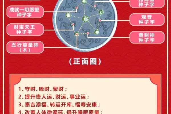 五行八字喜用神免费查询