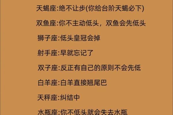 面对曲折不气馁的星座有哪些