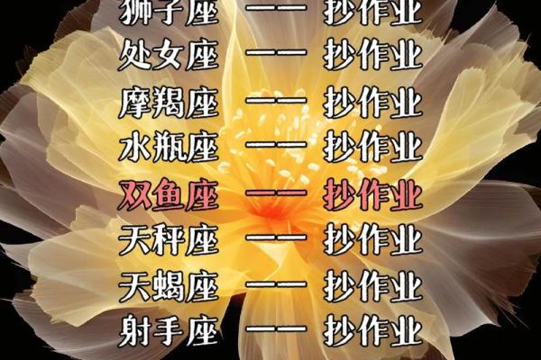 12星座中谁最宠狮子座,12星座中谁最宠双鱼座