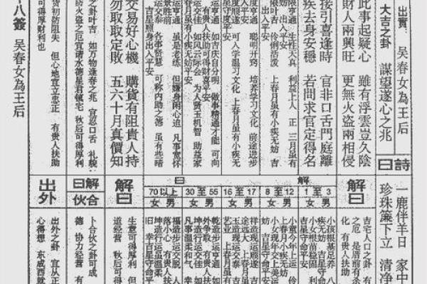灵签赐码