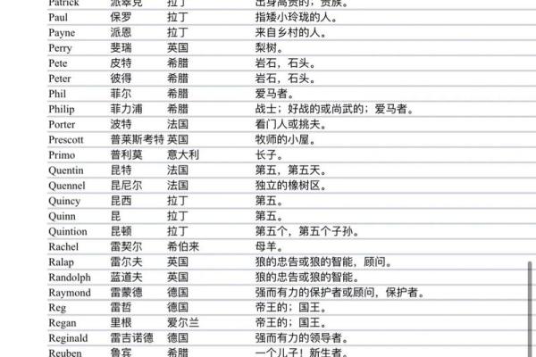 2019年3月24号寅时出生的男孩起名时要注意什么姓名