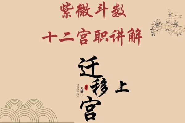 夫之迁紫薇斗数