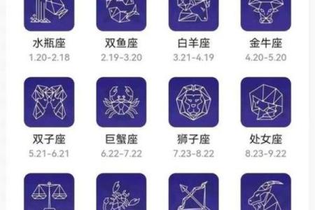 我要听十二星座明日运势