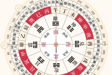 今日财神方位-2024年9月16日求财宜朝什么方向