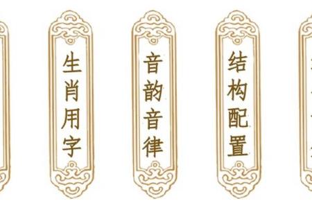 算命店还能怎么起名字