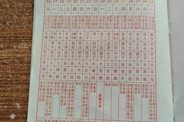 吉日财择吉查询分析