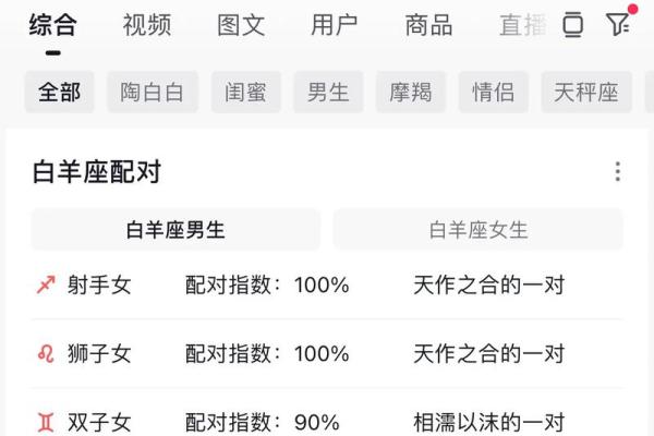白羊座配对处女座的配对指数多少合适
