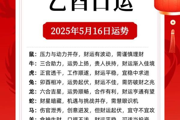 大旺日：12星座5月哪几天运势会超级旺
