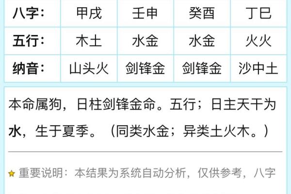 时辰合八字