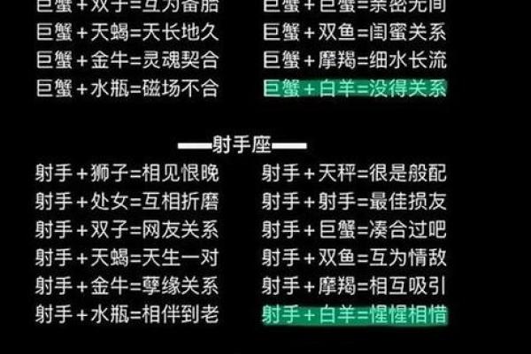 12星座8月,8月星座查询