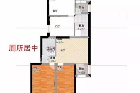 阳宅风水布局，五宜六忌七讲究