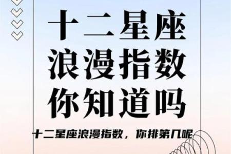 白羊座配对处女座的配对指数多少合适