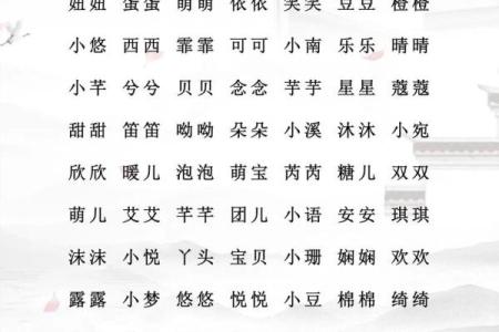 男孩和女孩的乳名都是有什么-姓名学-华易网姓名