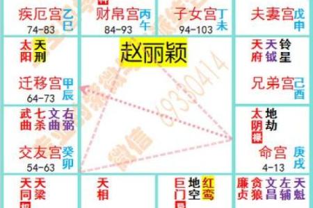 八字宫位看兄弟个数