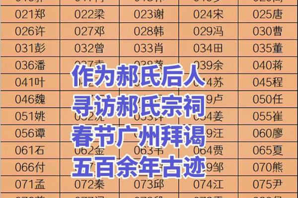 姓郝的名人-姓名学-华易算命网姓名