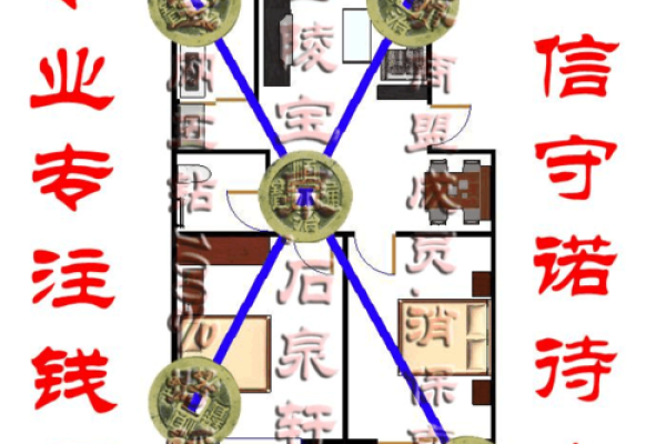 卧室放五帝钱的作用和使用方法风水忌讳是什么