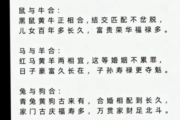 1988年属相是什么生肖配对