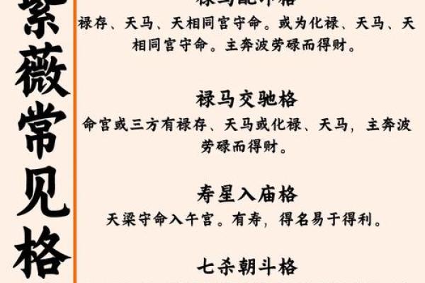 紫微斗数诸星落诸宫之:天梁星夫妻宫详解 紫微斗数诸星落诸宫之:天梁星夫妻宫详解