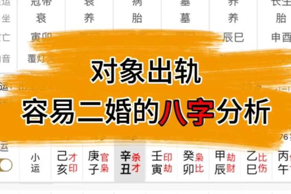 八字合婚：这样配对，很难幸福，离婚率高