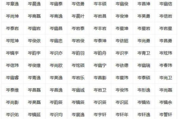 生辰八字取名字网