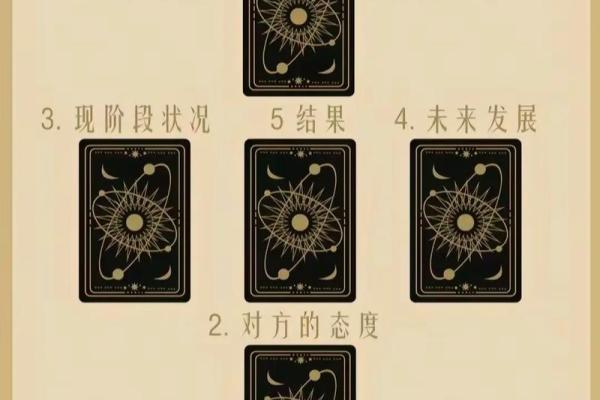 塔罗测试这一次你们还会复合吗 彻底缘分尽了吗