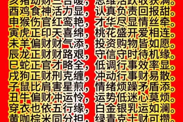 2024年11月28日往哪方吉利 今日喜神方位查询