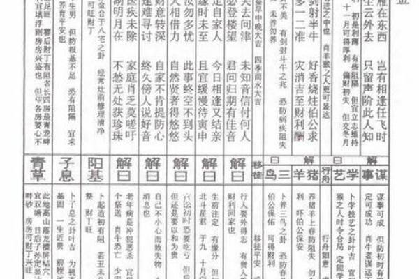 吕祖灵签75签解签 吕祖灵签75签解签