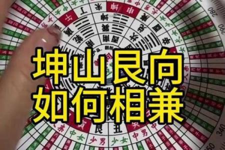 坤山艮的吉凶方位