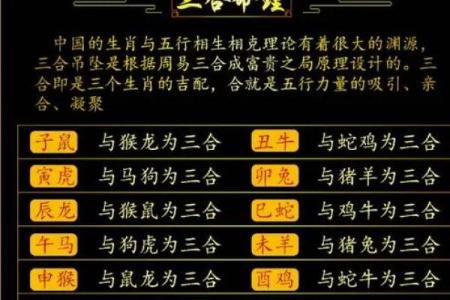 买房子算命