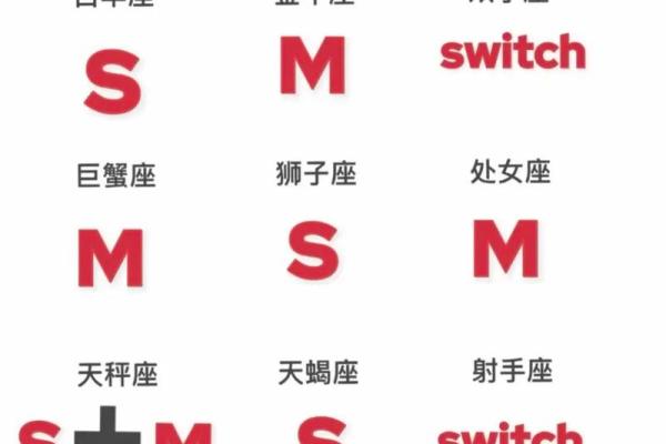 喜欢SM星座女？这些星座女就非常适合你！