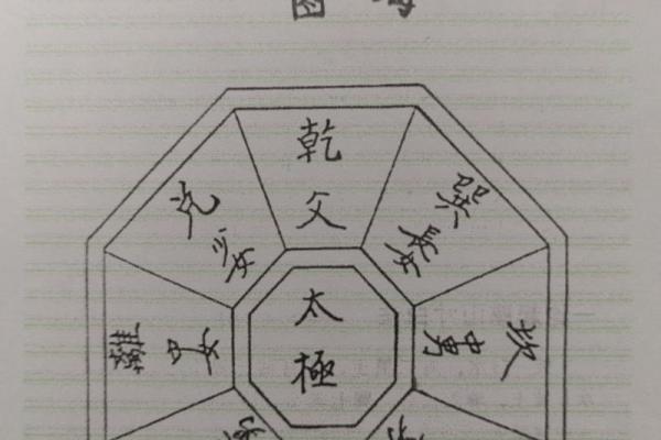 巽山乾向开大门方位，巽山乾向门路怎样走法？