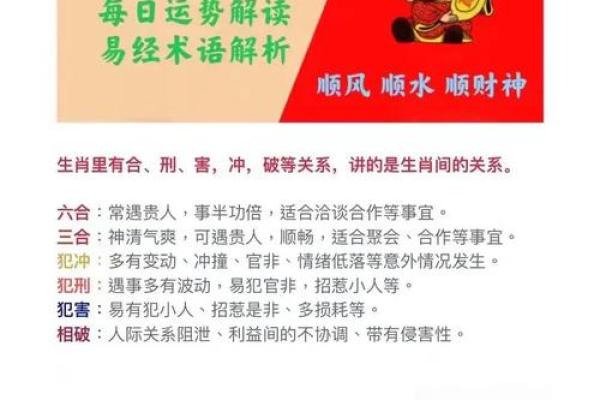 祭祀祈福吉日，修厨房吉日，修建六畜之舍吉日，安门吉日，修们吉日的好日子
