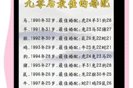 生肖查询：1997年属什么生肖？配对