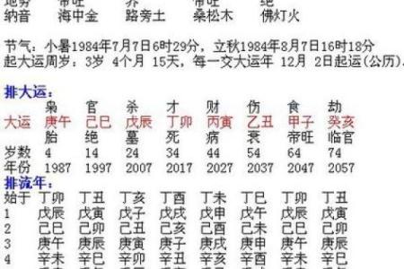 阳历9月21日是什么星座
