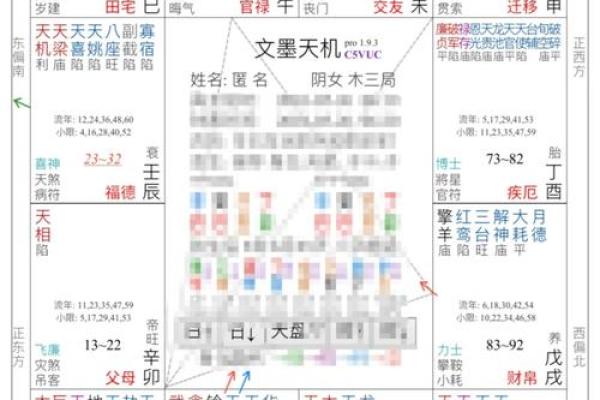 紫微斗数之后天运势--岁限的分析推断:看流年 紫微斗数之后天运势--岁限的分析推断:看流年