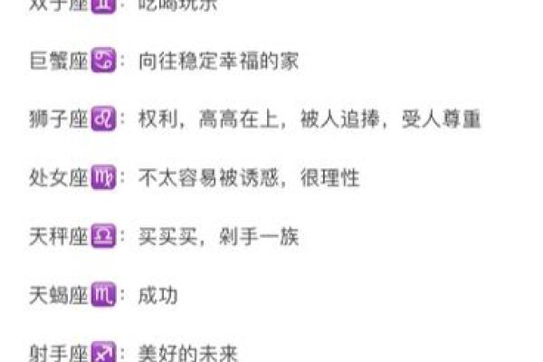 消费不考虑太多，容易冲动剁手的星座