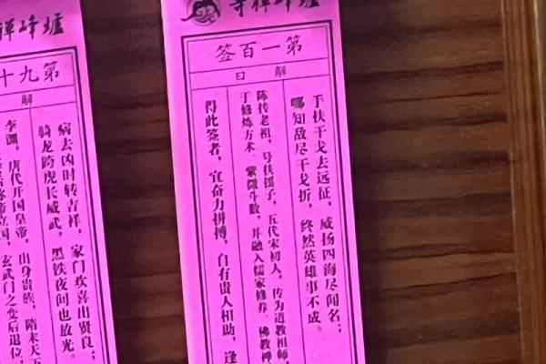 观音灵签解签大全100签详解