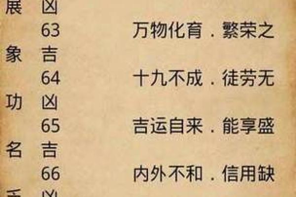 台湾算命网,台湾版八字算命