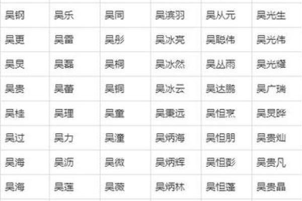 2019年5月9号丑时出生的男孩起名时要注意什么姓名