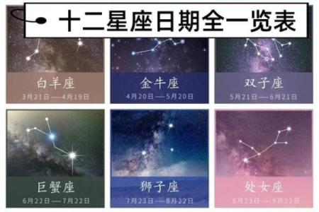 1月7日是什么星座