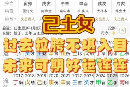 此人运气爆棚，爷爷在看到他的生辰八字后决定：他就是未来的皇帝