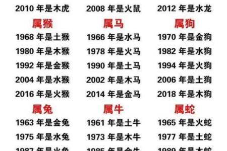 2024龙年11月生肖虎出行吉日一览表