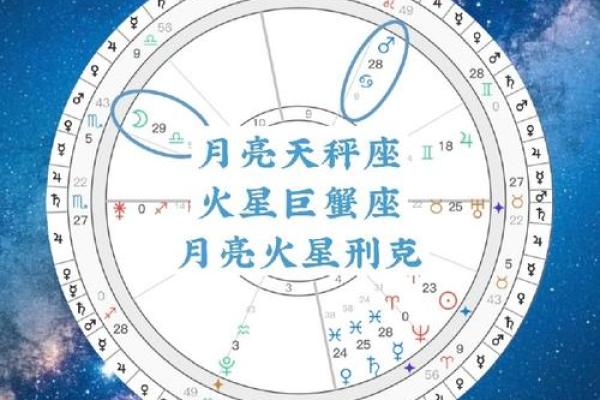 月亮5宫天秤适合找哪个星座