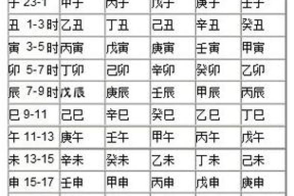 化解八字过硬几种方式