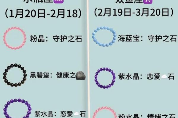 十二星座哪些星座很省钱的