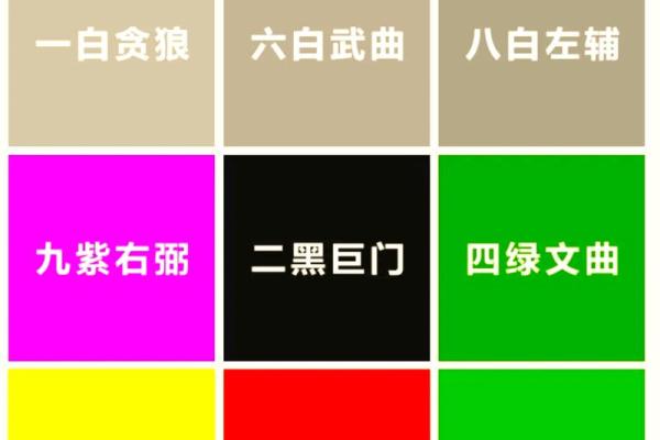 今日老黄历生肖吉凶