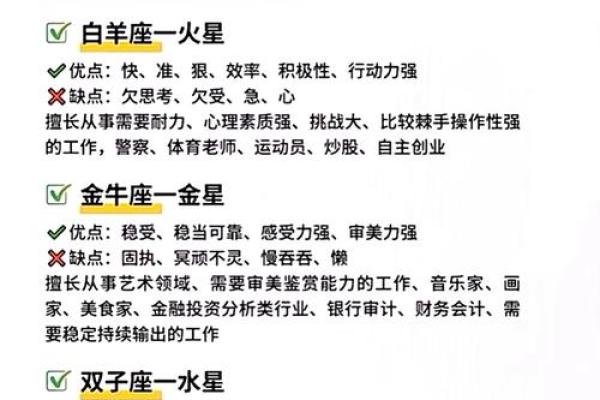 有多少个星座适合穿西装外套