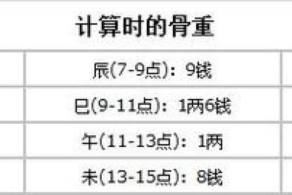相术算命：命相故事之盲人摸骨